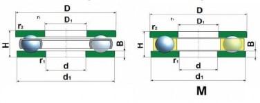 axialni-kul-2